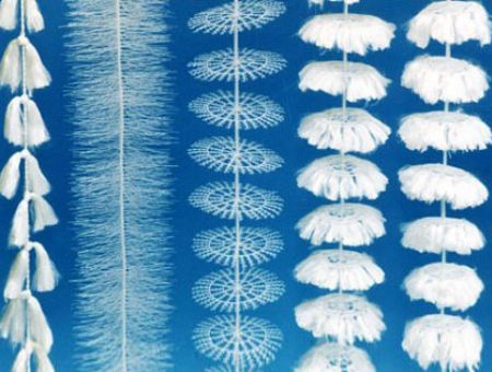 點擊查看詳細信息<br>標題：填料 閱讀次數：2238