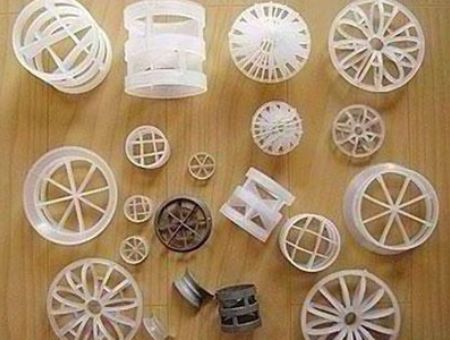 點擊查看詳細信息<br>標題：填料 閱讀次數：2152